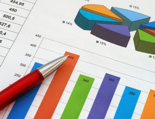 Answering what is ROI with Analytics